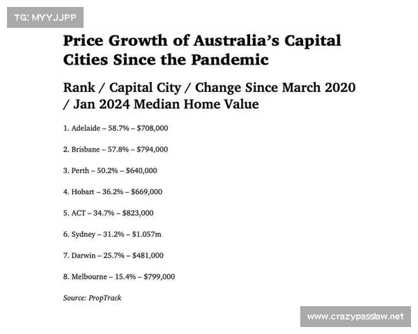 澳篮联阿德莱德36人末节逆转未果遭东南墨尔本逆袭以84比102落败 澳篮联阿德莱德36人末节逆转未果遭东南墨尔本逆袭以84比102落败